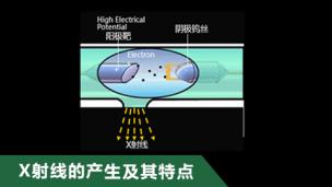 X射线的产生及其特点